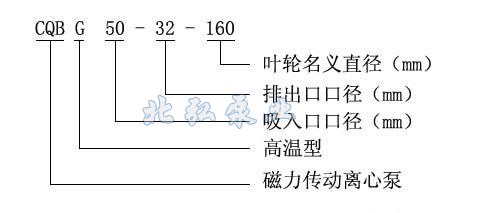 CQB-G係列高溫磁力驅動離心泵型號意義