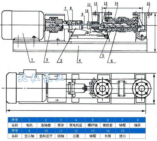 1-1B型濃漿泵結構圖